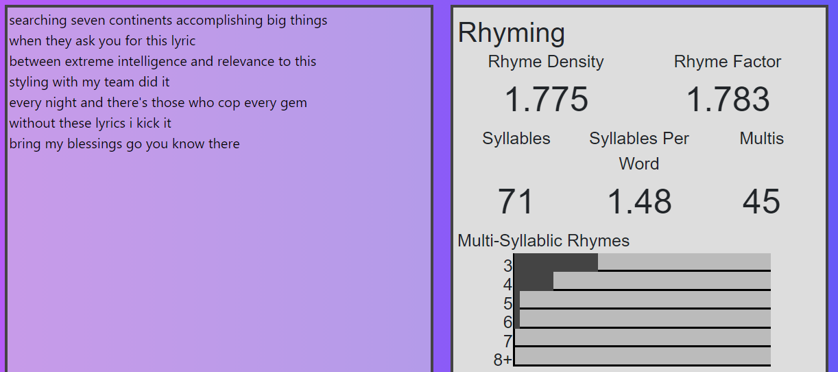 Analysis and Generation of Rap Lyrics